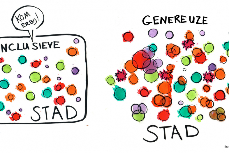 Inclusiepremie